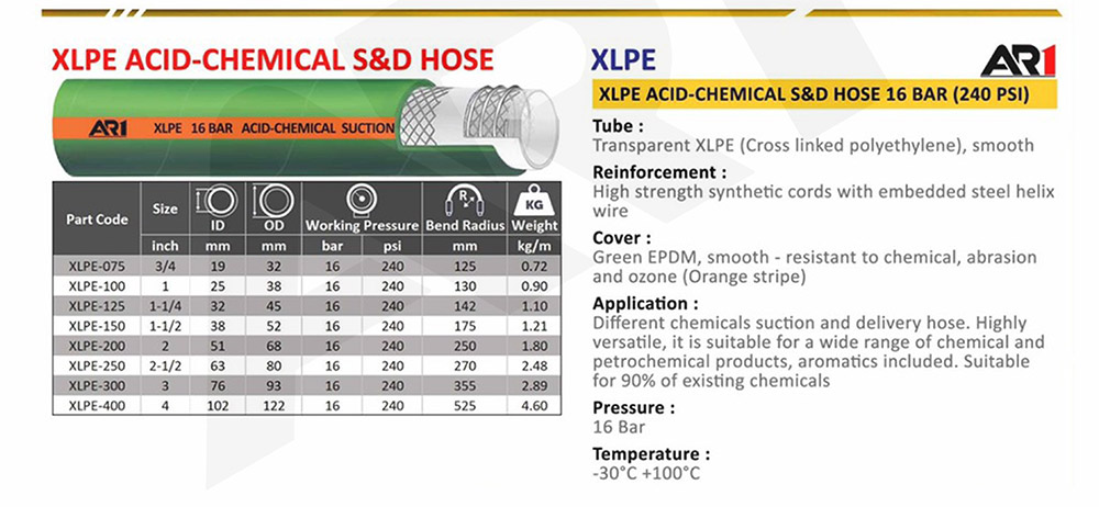 สายสตรีมเคมี XLPE Chemical Suction & Delivery Hose